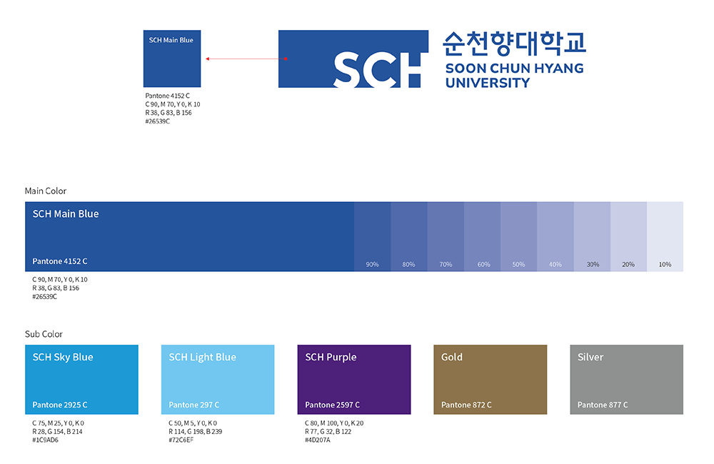 기본타입, 국문타입, 영문타입
