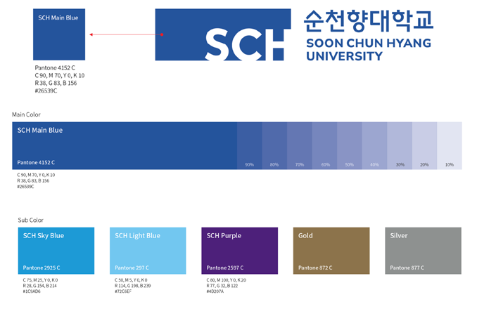 기본타입, 국문타입, 영문타입