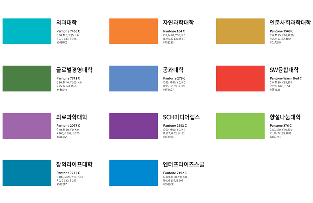 기본타입, 국문타입, 영문타입