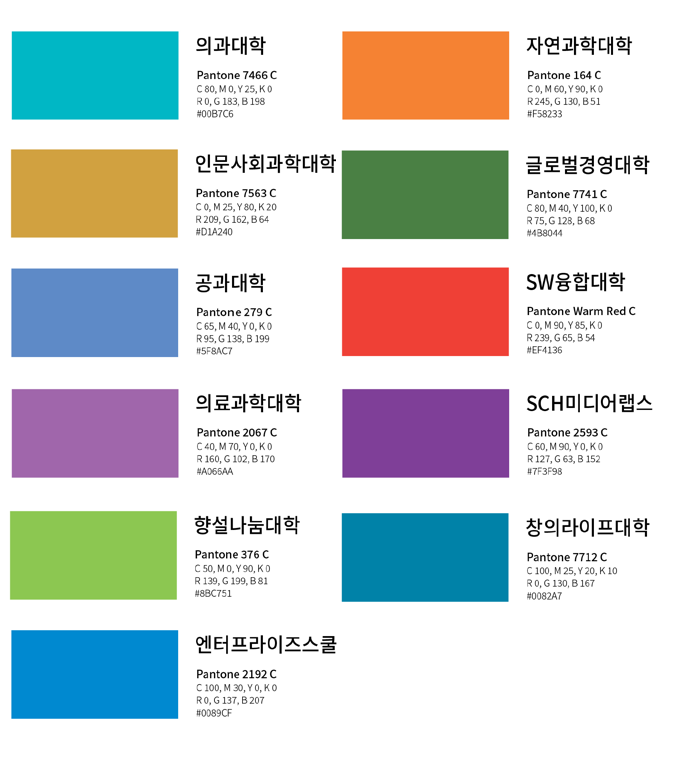 기본타입, 국문타입, 영문타입