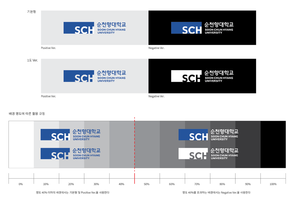 기본타입, 국문타입, 영문타입