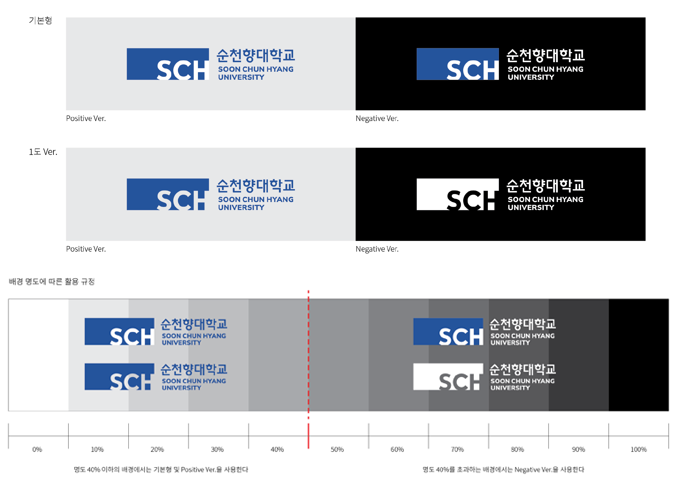 기본타입, 국문타입, 영문타입