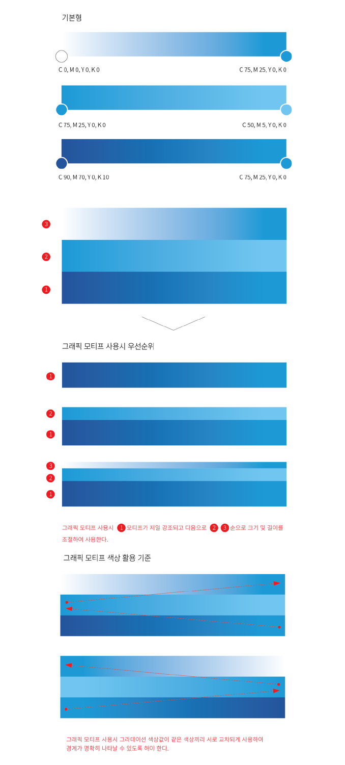 시그니처 가로 조합